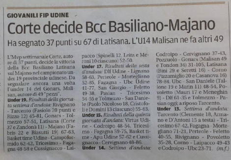 L'U14 Malisan ne fa altri 49